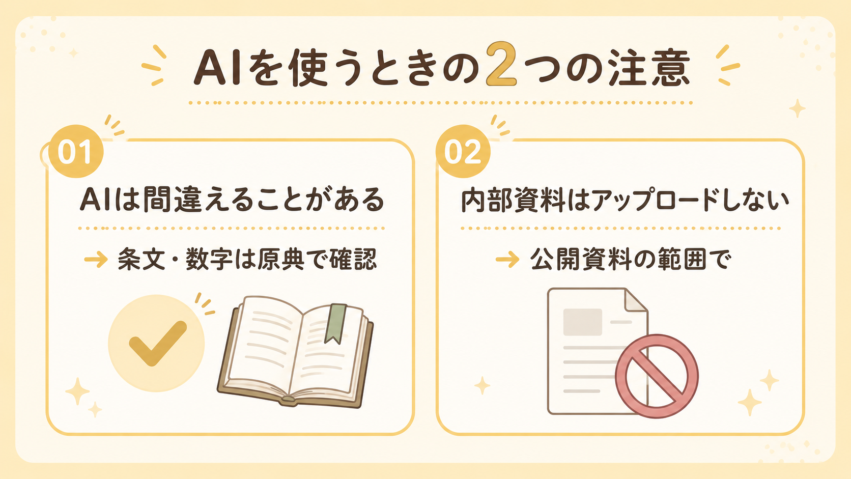 AIを使うときの2つの注意：①AIは間違えることがある→条文・数字は原典で確認／②内部資料はアップロードしない→公開資料の範囲で