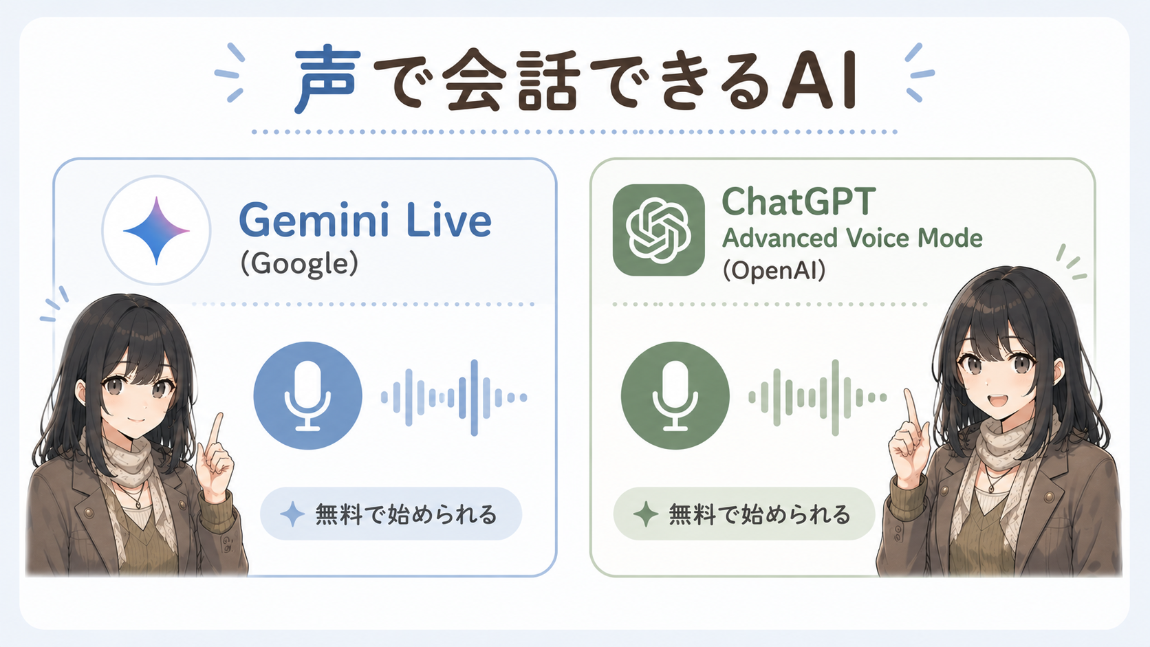 声で会話できるAI：Gemini Live（Google）／ChatGPT Advanced Voice Mode（OpenAI）。どちらも無料で始められる