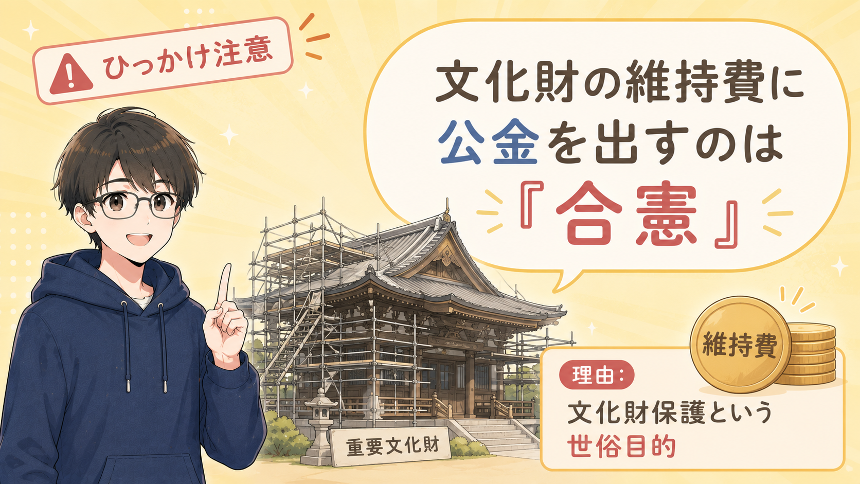 ひっかけ注意：文化財の維持費に公金を出すのは合憲。理由は文化財保護という世俗目的