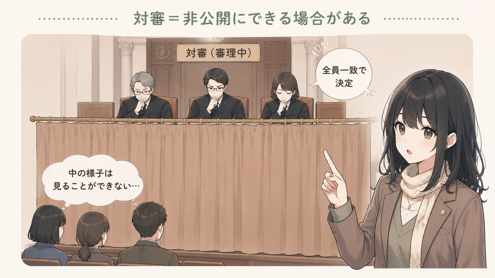 対審（審理中）は、裁判官の全員一致で決定すれば非公開にでき、傍聴席から中の様子が見えなくなる