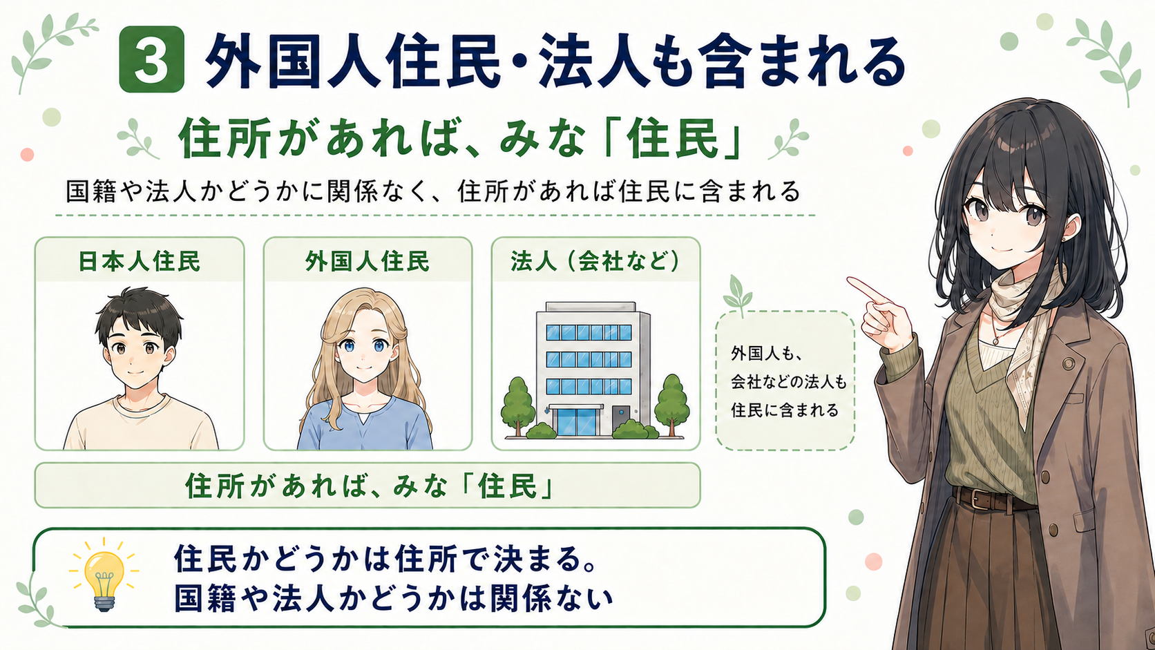 外国人住民・法人も含まれる。住所があれば、みな住民
