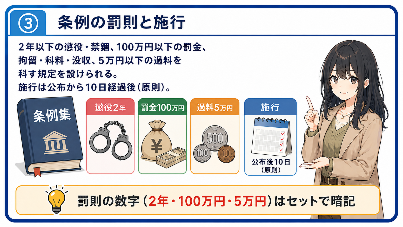条例の罰則と施行。2年以下の懲役・禁錮、100万円以下の罰金、拘留・科料・没収、5万円以下の過料を科す規定を設けられる。施行は公布から10日経過後（原則）