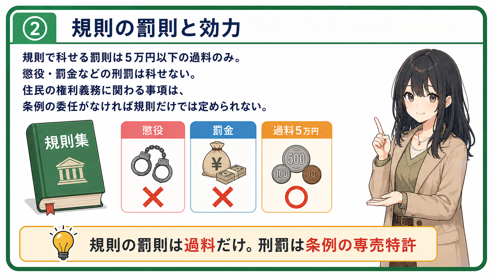 規則の罰則と効力。規則で科せる罰則は5万円以下の過料のみ。懲役・罰金などの刑罰は科せない。住民の権利義務に関わる事項は、条例の委任がなければ規則だけでは定められない