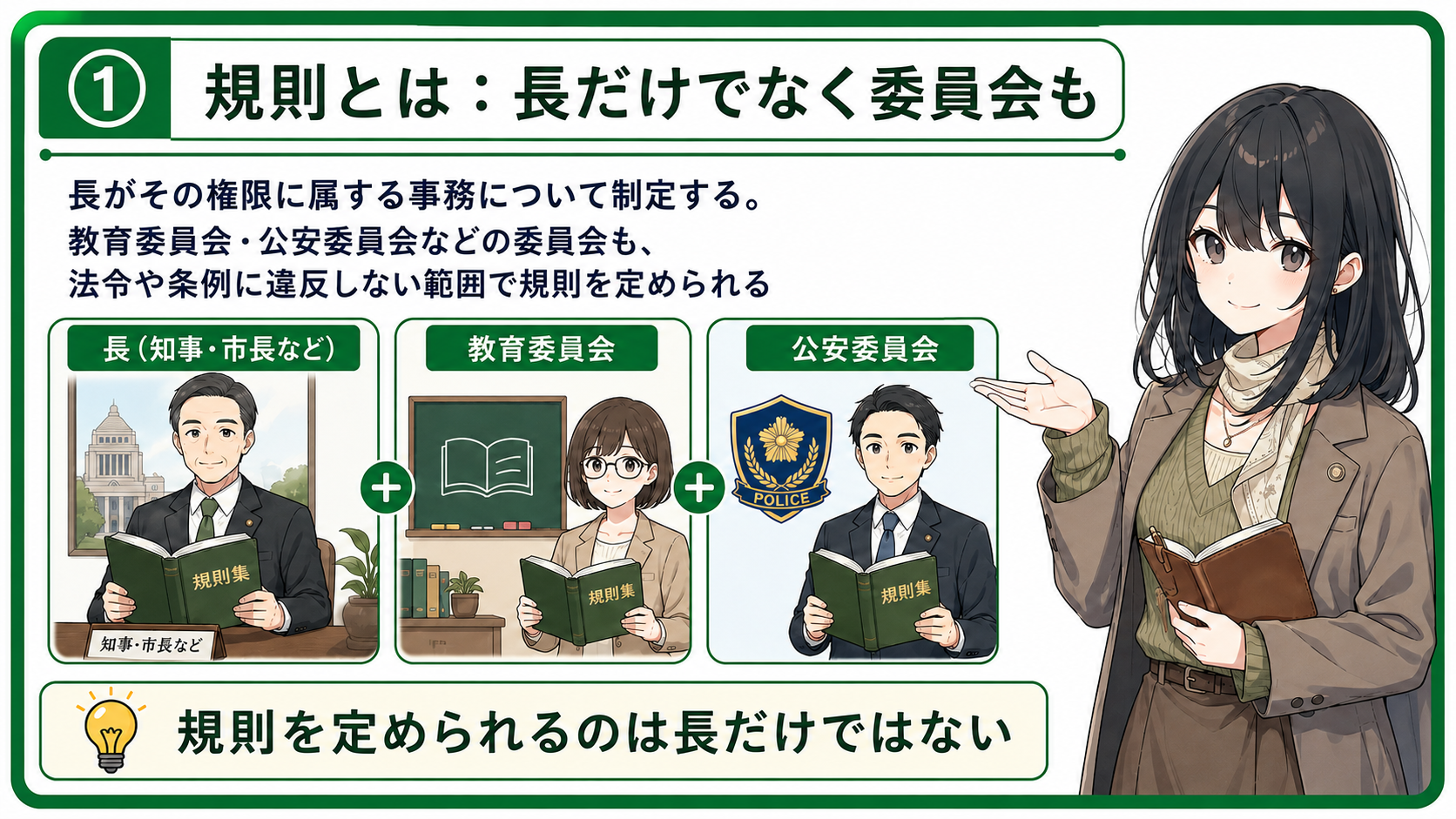 規則とは。長だけでなく委員会も、法令や条例に違反しない範囲で規則を定められる