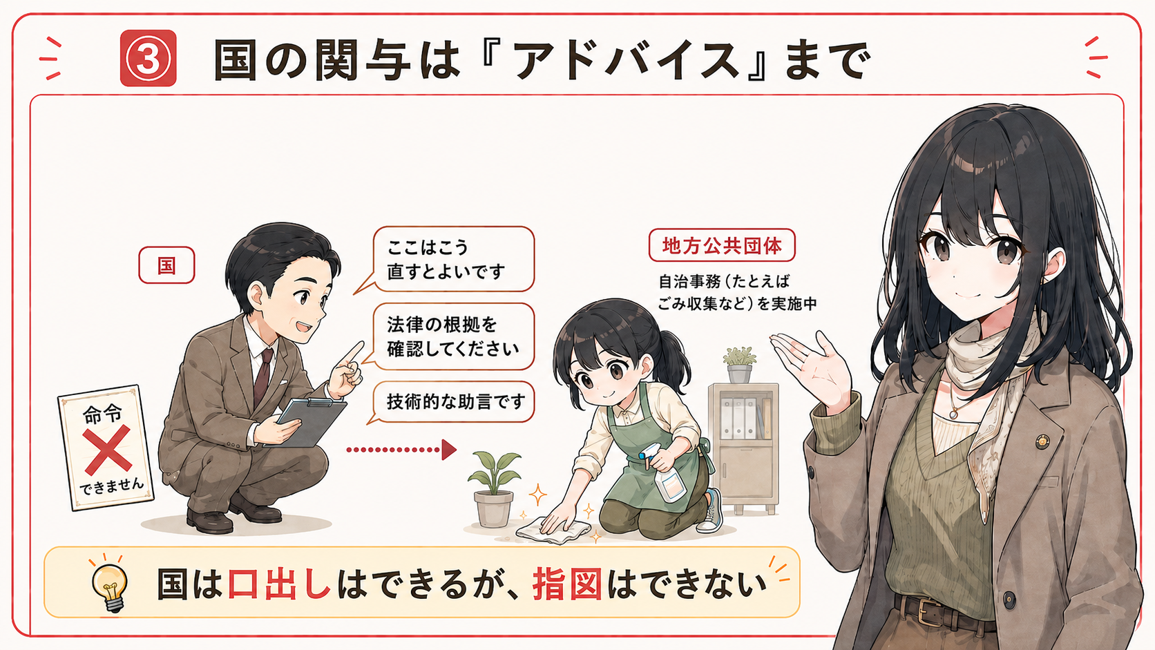 国の関与はアドバイスまで。国は自治事務にも是正の勧告・技術的な助言ができる。ただし関与は法律の根拠が必要（法定主義）で、必要最小限度にとどまる。国は口出しはできるが、指図はできない