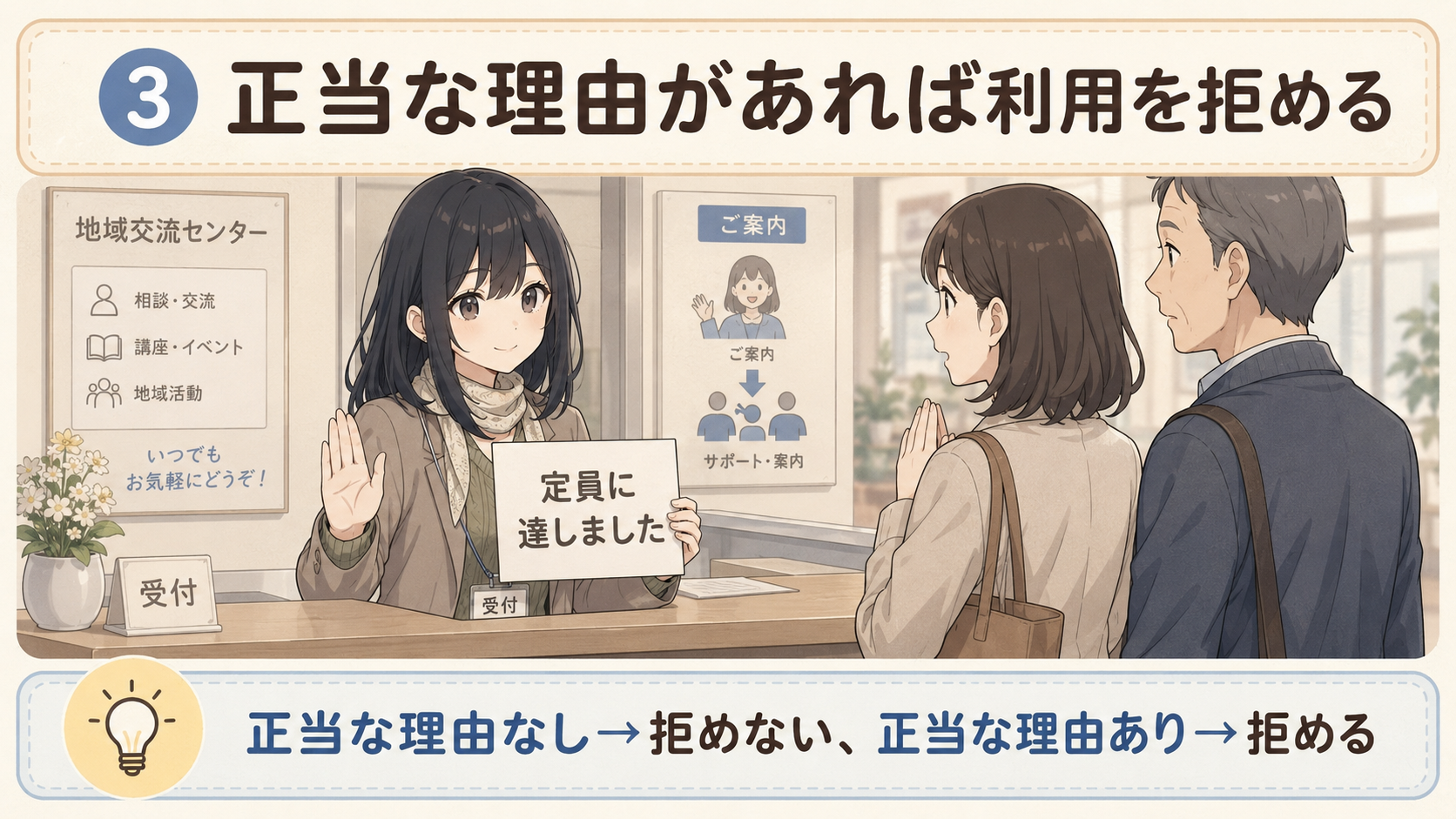 正当な理由があれば利用を拒める。普通地方公共団体（指定管理者を含む）は、正当な理由がない限り、住民の公の施設利用を拒んではならない。裏を返せば、正当な理由があれば拒める（例：定員超過、施設保護）。不当な差別的取扱いも禁止。正当な理由なし→拒めない、正当な理由あり→拒める