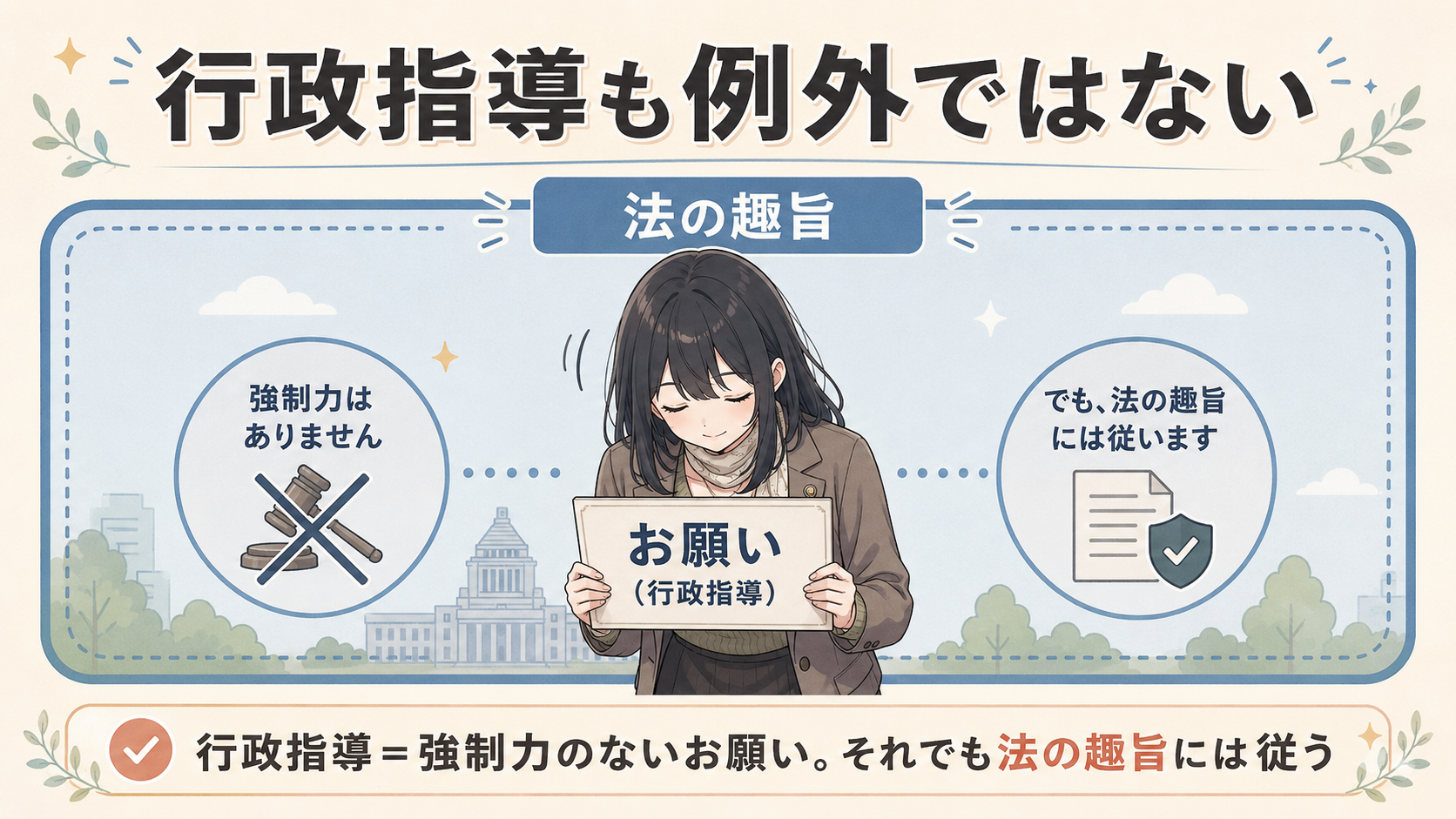 行政指導も例外ではない。行政指導＝強制力のないお願い。それでも法の趣旨には従う
