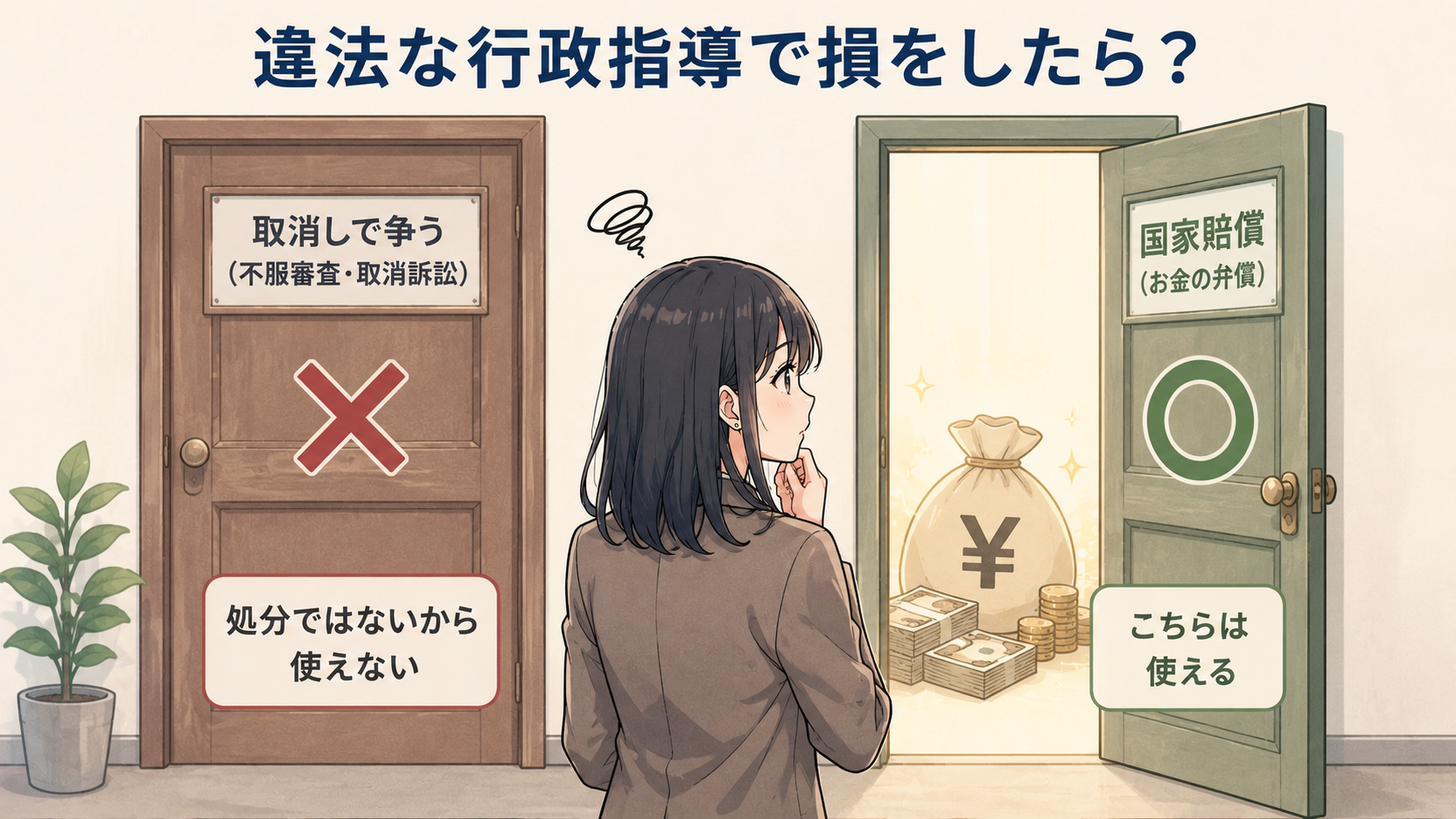 違法な行政指導で損をしたら？取消しで争う（不服審査・取消訴訟）は処分ではないから使えない✕。国家賠償（お金の弁償）はこちらは使える○