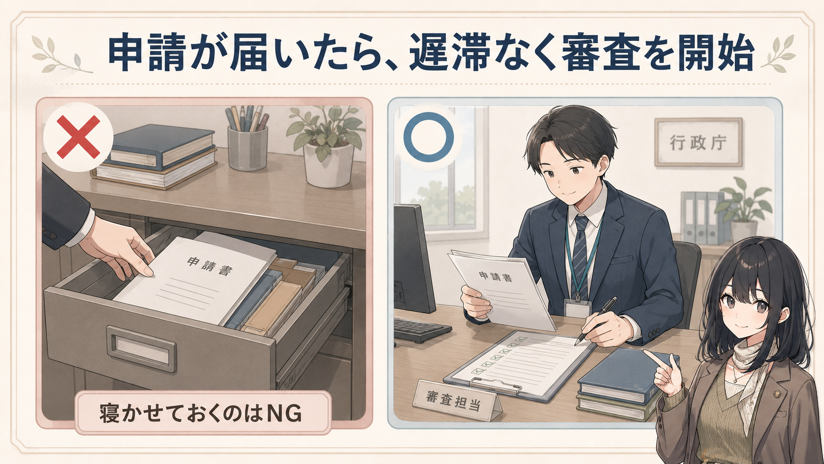 申請が届いたら遅滞なく審査を開始。引き出しに入れて寝かせておくのはNG✕、すぐ審査を始めるのが○
