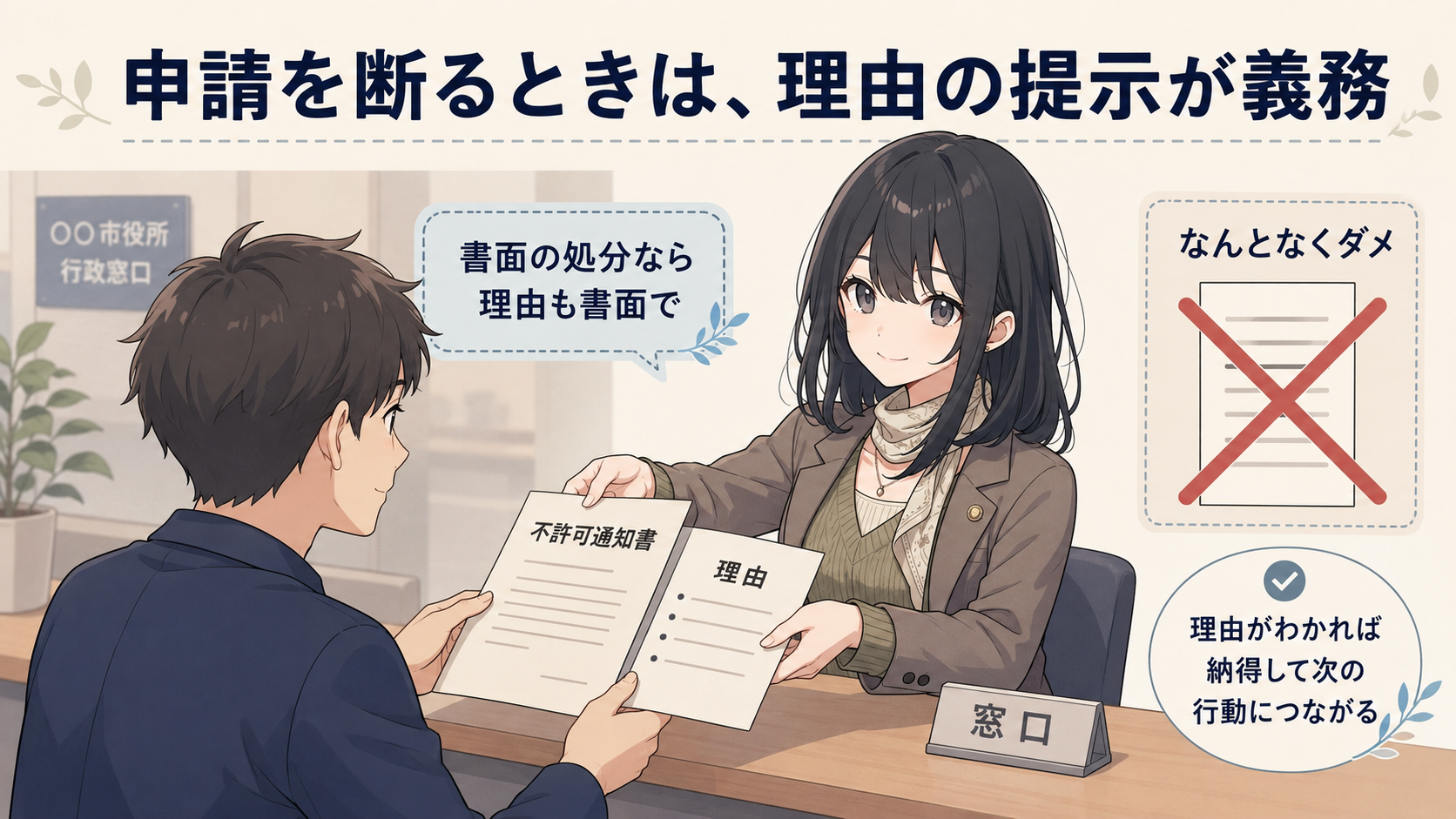 申請を断るときは理由の提示が義務。不許可通知書と理由の書面を手渡す場面。書面の処分なら理由も書面で。なんとなくダメは✕