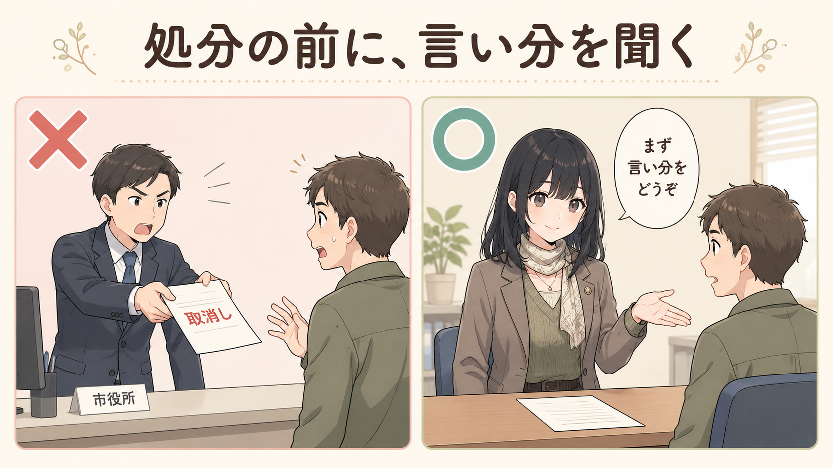 処分の前に、言い分を聞く。いきなり取消しを突きつけるのは✕、まず言い分をどうぞと話を聞くのが○