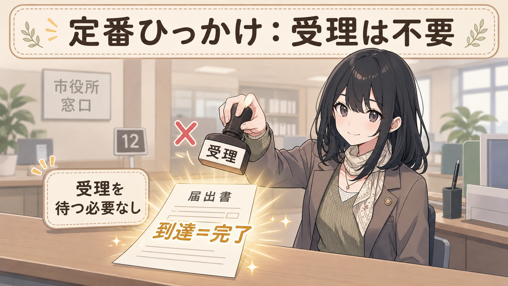 定番ひっかけ：受理は不要。受理のハンコを構えても、届出書はすでに到達＝完了。受理を待つ必要なし
