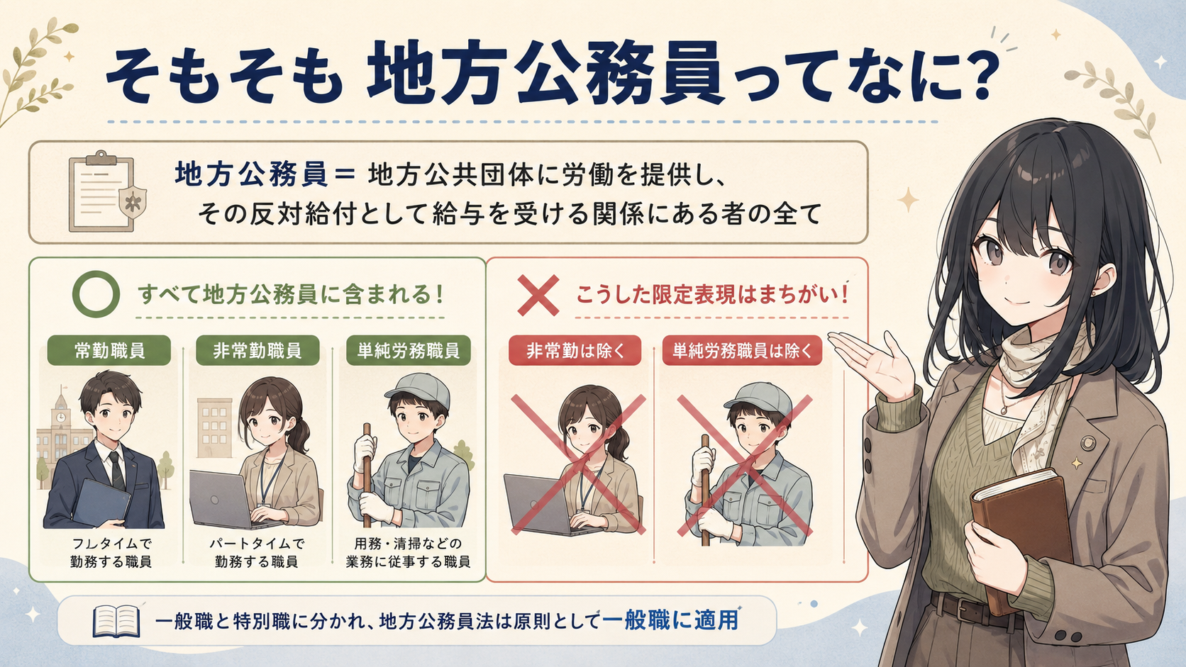 そもそも地方公務員ってなに？地方公務員＝地方公共団体に労働を提供し、その反対給付として給与を受ける関係にある者の全て。常勤職員・非常勤職員・単純労務職員はすべて含まれる。非常勤は除く、単純労務職員は除くという限定表現は誤り。一般職と特別職に分かれ、地方公務員法は原則として一般職に適用