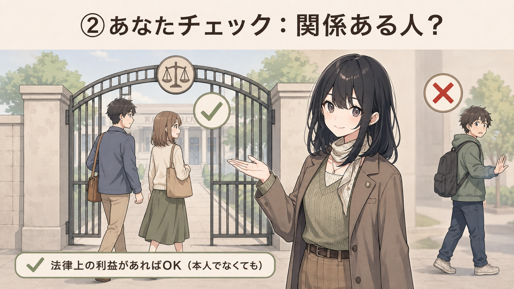 ②あなたチェック：関係ある人？法律上の利益があればOK（本人でなくても）。まったく無関係の人は✕
