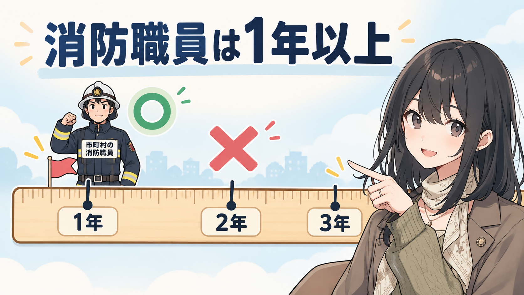 ものさしの1年の位置に市町村の消防職員が立ちマル、2年の位置にはバツ
