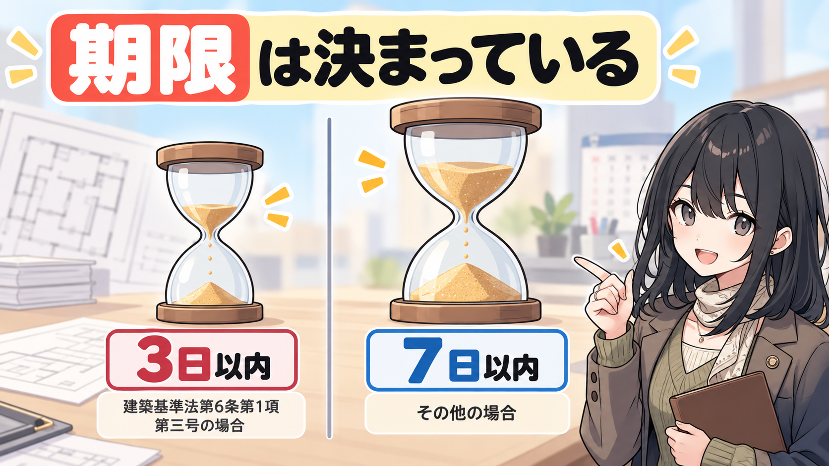 3日以内と7日以内の2つの砂時計。建築基準法第6条第1項第三号の場合とその他の場合