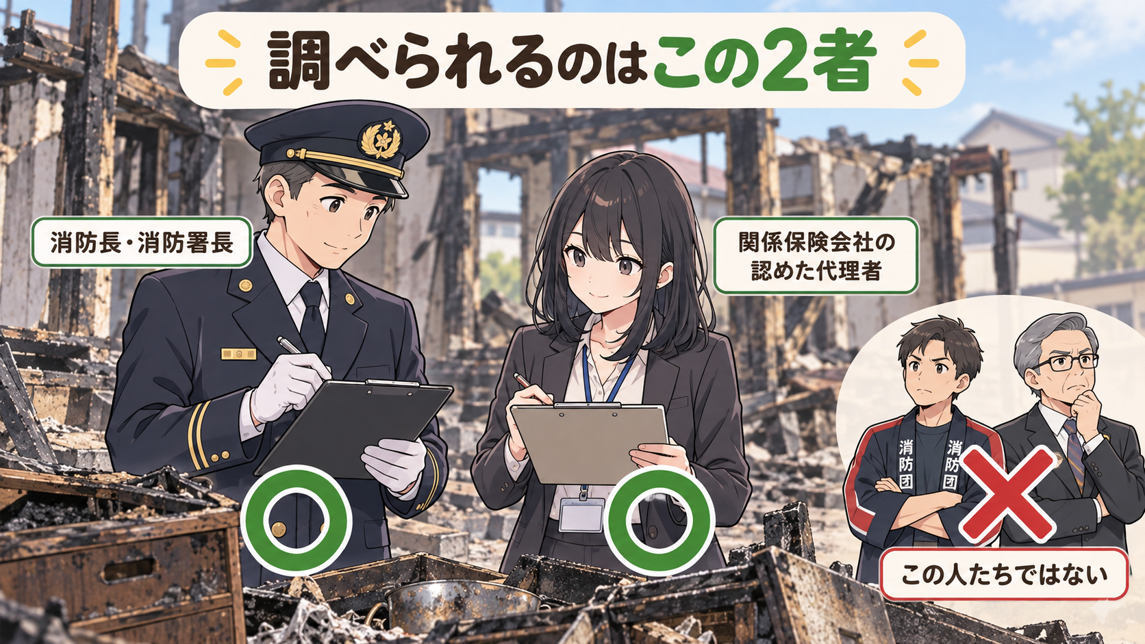 焼け跡で消防長と関係保険会社の認めた代理者が記録している。消防団員と市長にはバツ