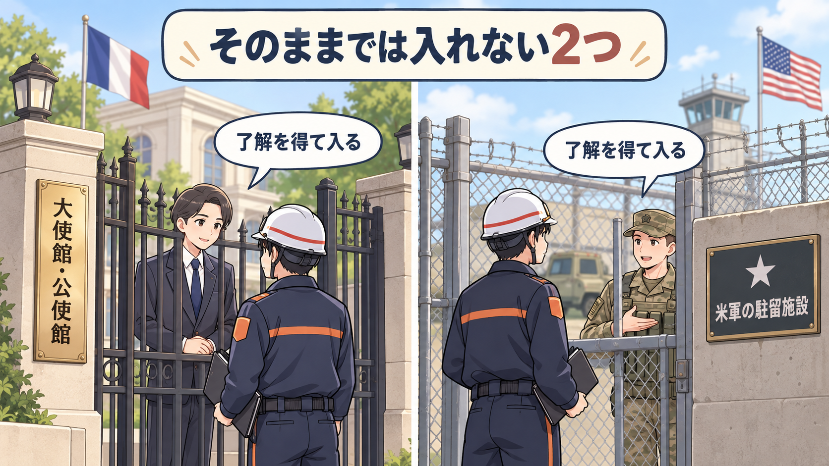 大使館・公使館の門と米軍の駐留施設のゲート。どちらも調査員が了解を得て入る