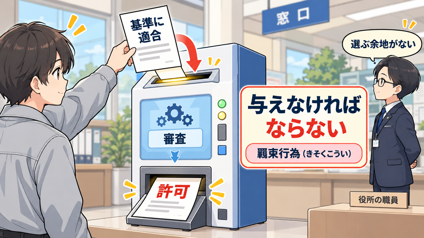 基準に適合の書類を入れると自動で許可が出てくる機械。役所の職員は選ぶ余地がない