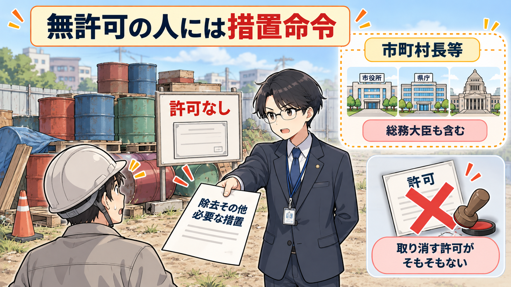 許可なしで積まれたドラム缶に、除去その他必要な措置の命令書。市町村長等には総務大臣も含む